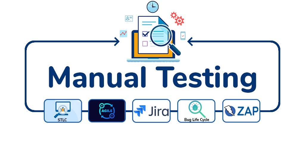 Students learning Manual Testing, Software Testing concepts, test case creation, bug reporting, and SDLC at SIRI AI TECH HUB.