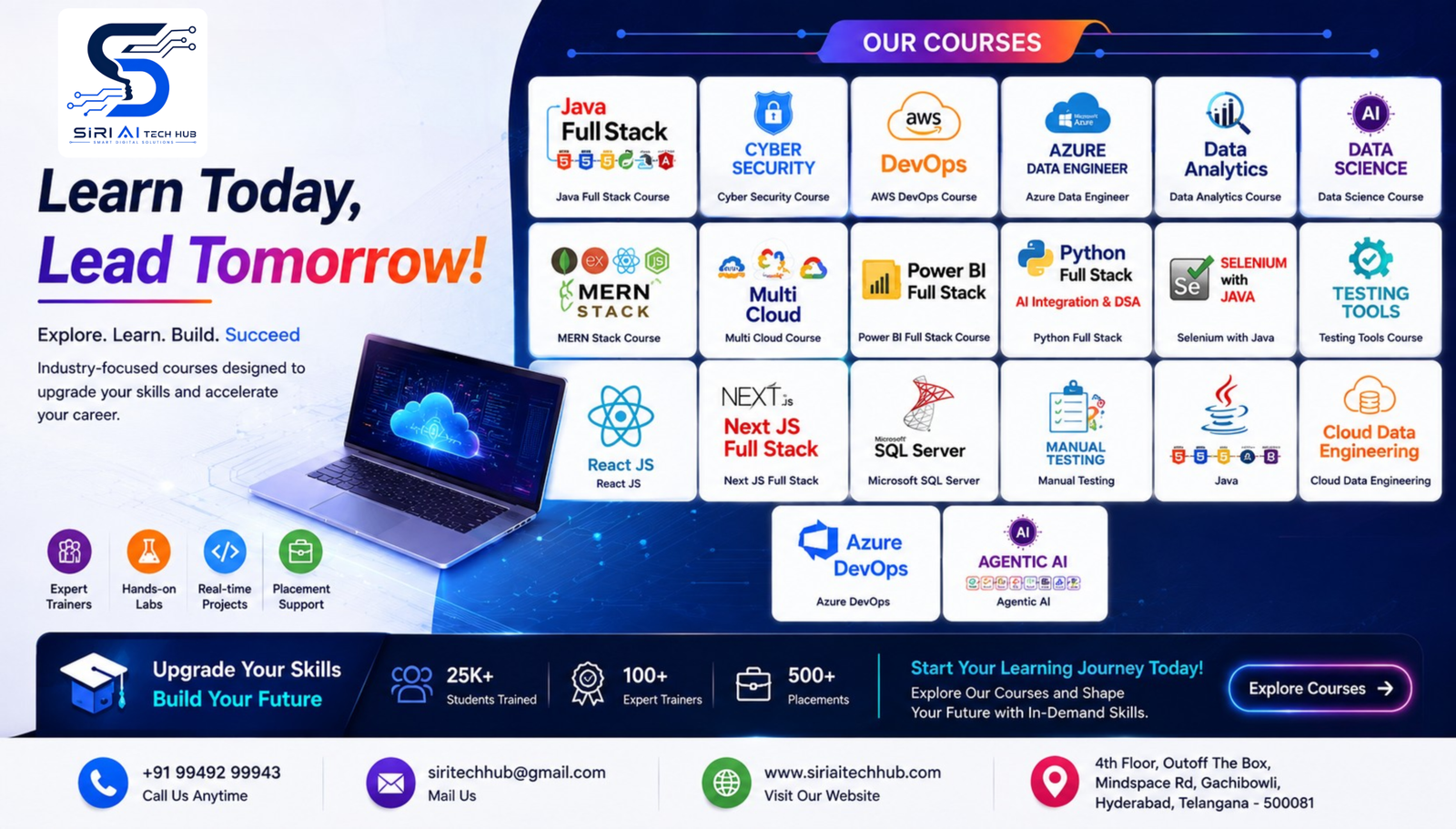 Read more about the article IT courses in 2026